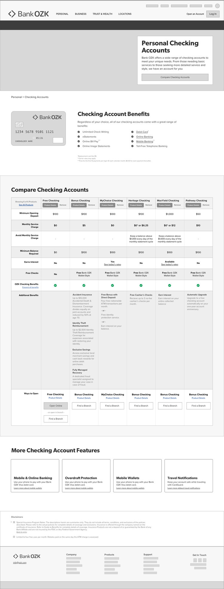 CompareCheckingAccounts